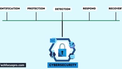 Five Pillars of Cybersecurity