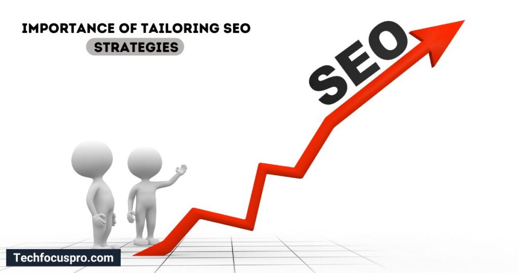 What is Customized SEO?
