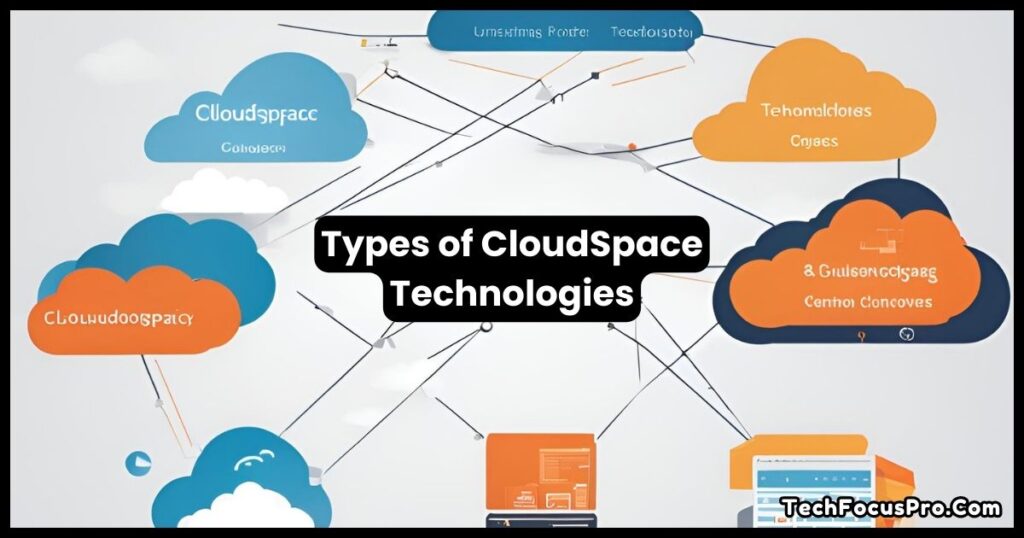 Types of Cloudspace Technologies