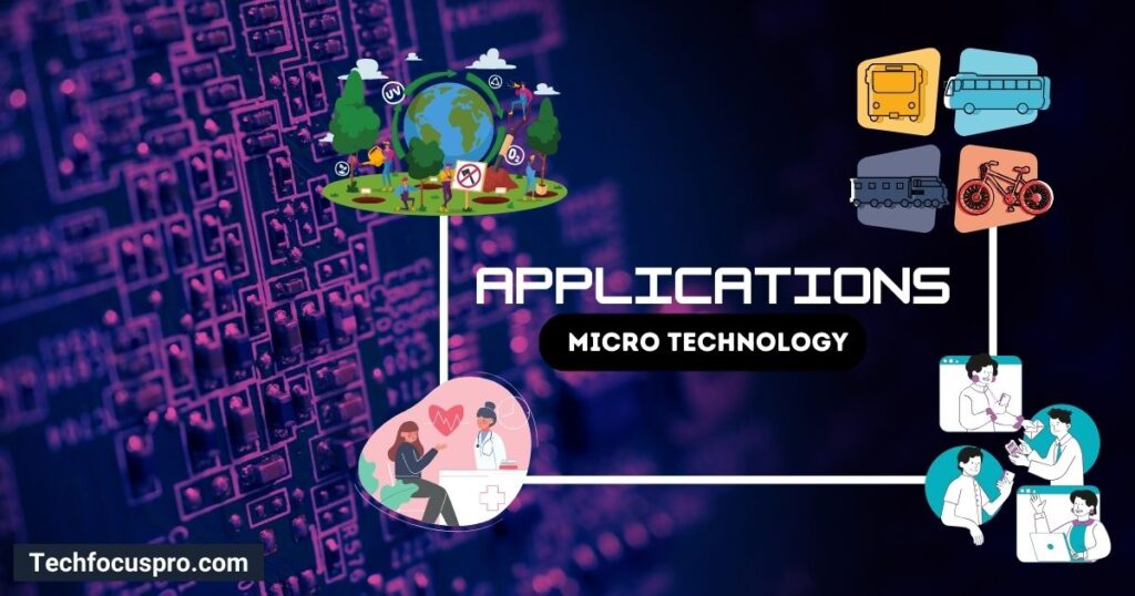 Applications of Innovative Micro Technology