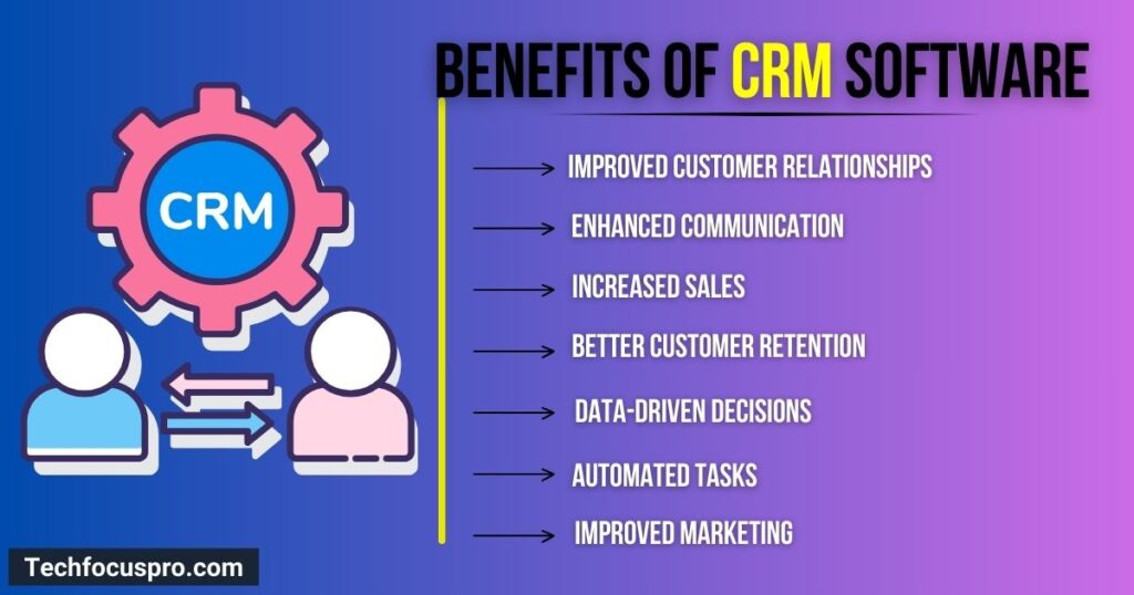 Unlocking the Power of CRM Software: Benefits of CRM Software