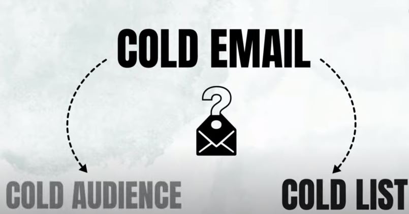 Features to Consider When Choosing a Cold Email Tool