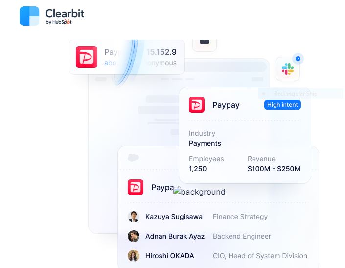 Best B2B Sales Tool: Clearbit