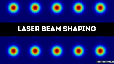 Laser Beam Shaping Techniques