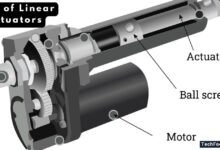 uses of linear actuators