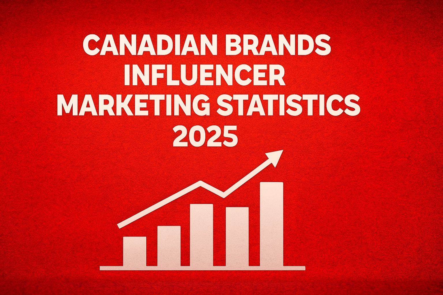 Canadian Brands Influencer Marketing Statistics 2025