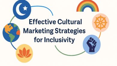 effective cultural marketing strategies for inclusivity