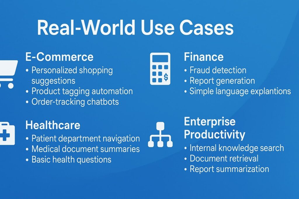 Real-World Use Cases of Optimo Ventures APAC Digital Products AI/LLM Integration