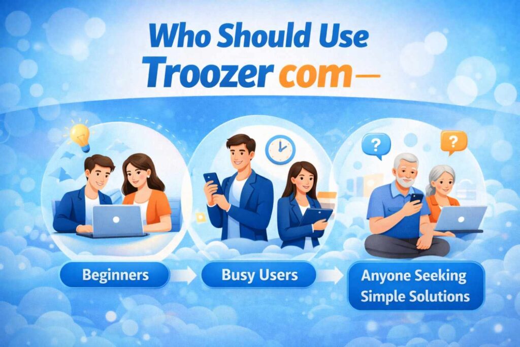 Who Should Use Troozer com Who Should Use Troozer com