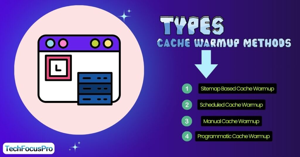 Types of Cache Warmup Methods