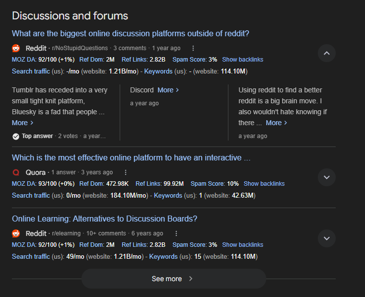 Discussion Platforms